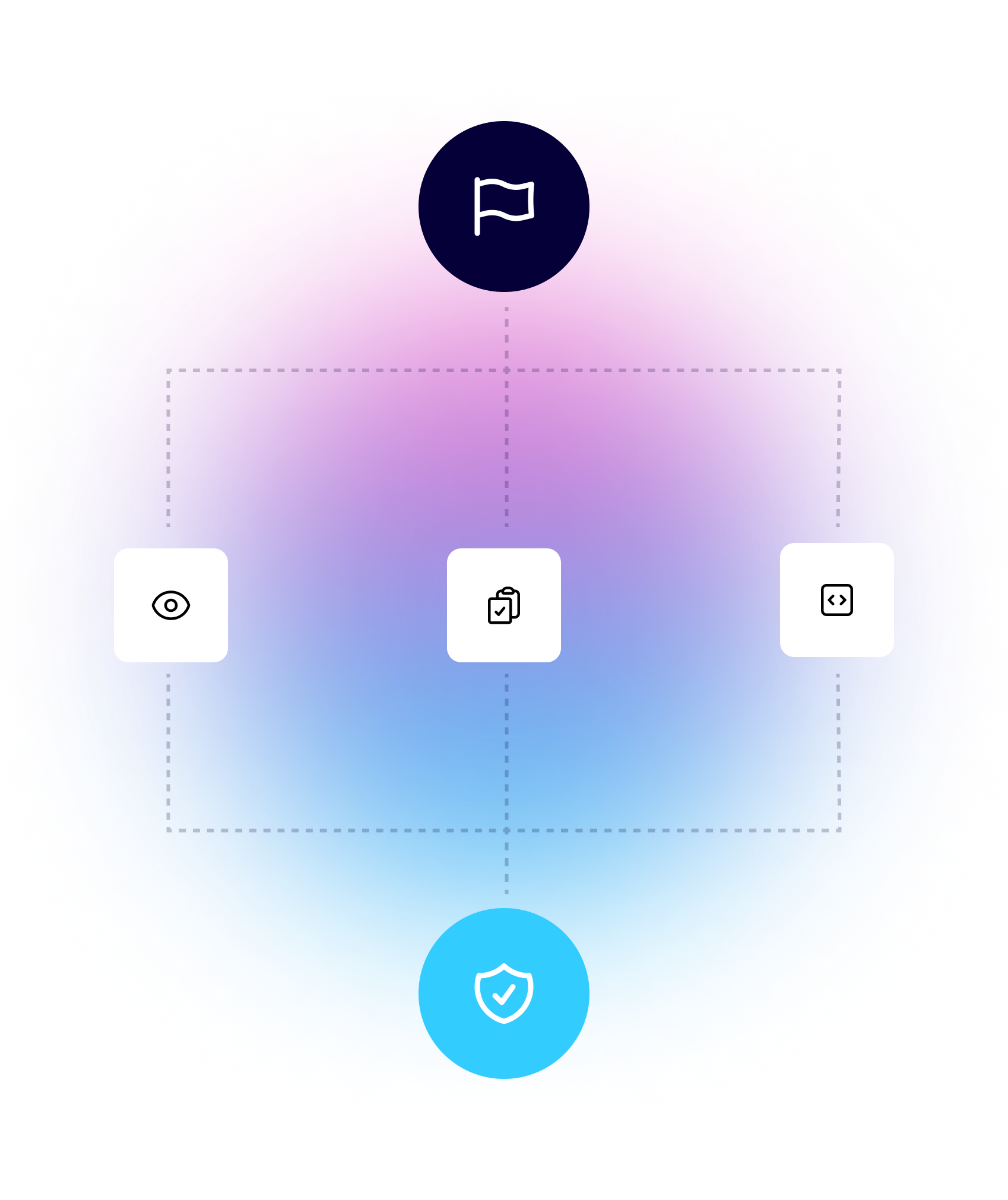 Point Image